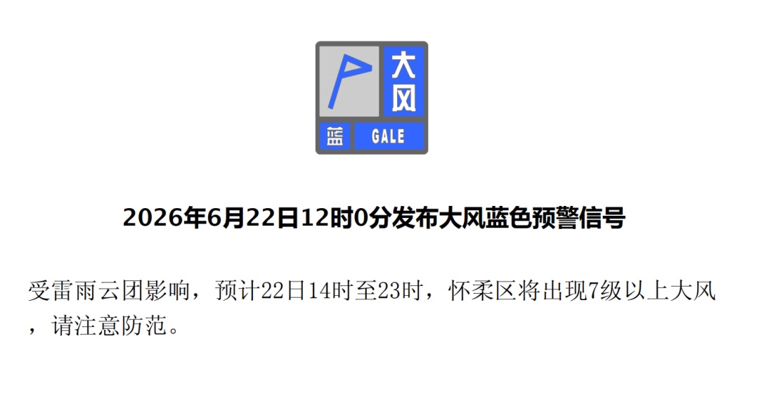 北京多区,暴雨、大风蓝色预警!具体时间—— 北京多区,暴雨、大风蓝色预警!具体时间——
