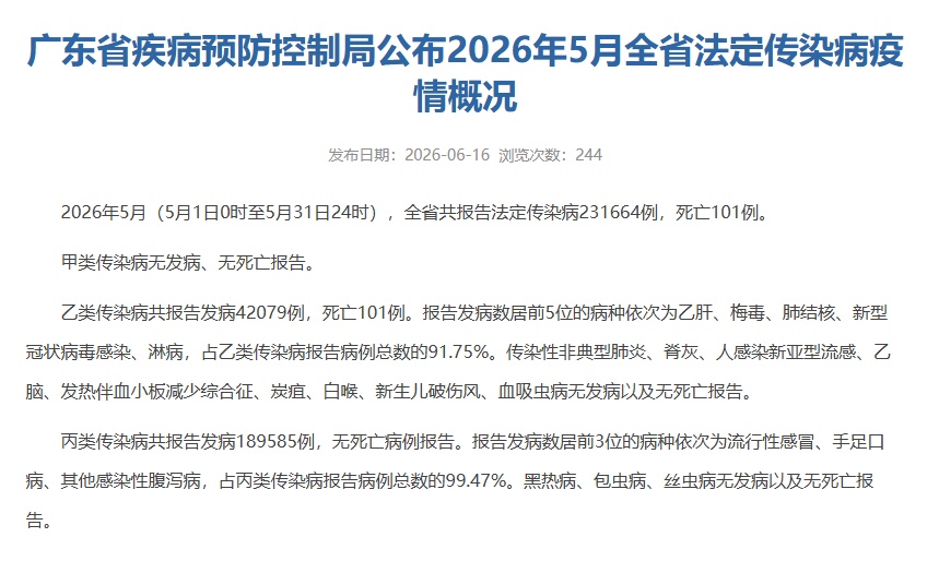 “全班停课10天”!已有不少娃中招,广州疾控提醒→ “全班停课10天”!已有不少娃中招,广州疾控提醒→
