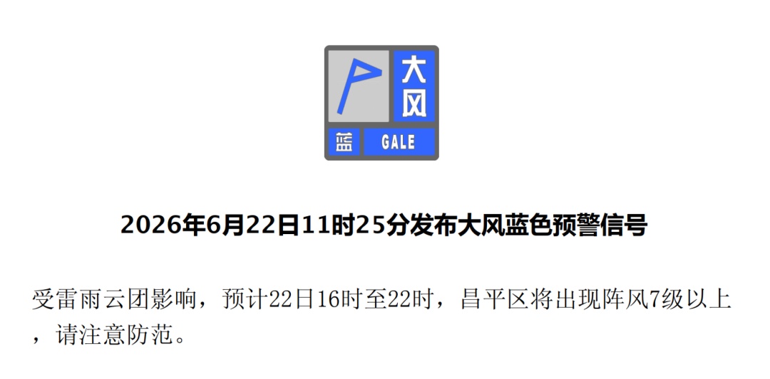 北京多区,暴雨、大风蓝色预警!具体时间—— 北京多区,暴雨、大风蓝色预警!具体时间——