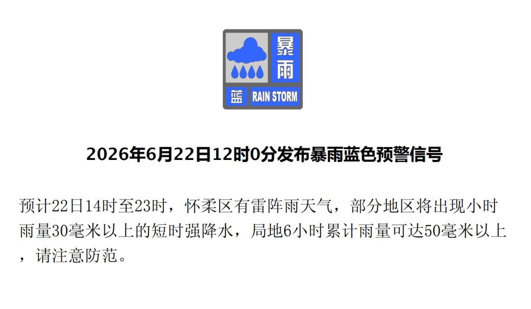 北京多区,暴雨、大风蓝色预警!具体时间—— 北京多区,暴雨、大风蓝色预警!具体时间——