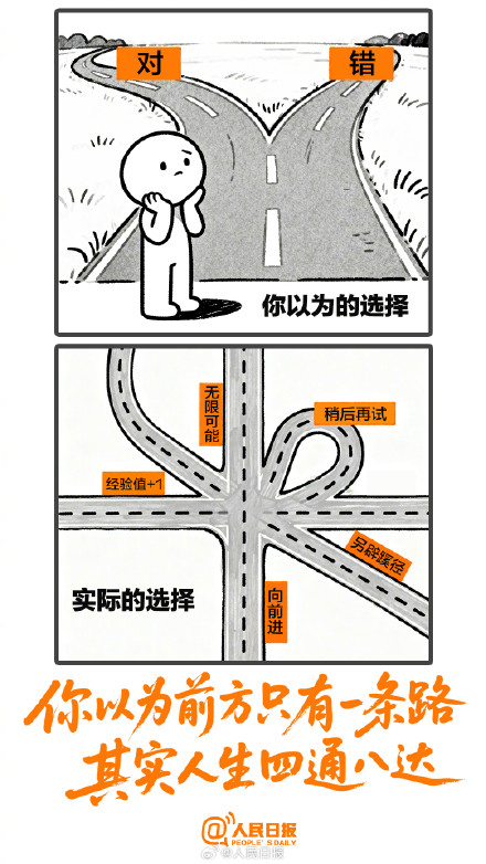 多看看四周，路本就四通八达