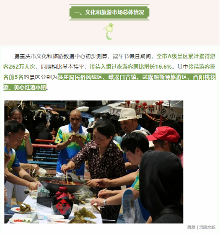 精彩出“粽”!端午假期重庆全市A级景区累计接待游客262万人次 精彩出“粽”!端午假期重庆全市A级景区累计接待游客262万人次