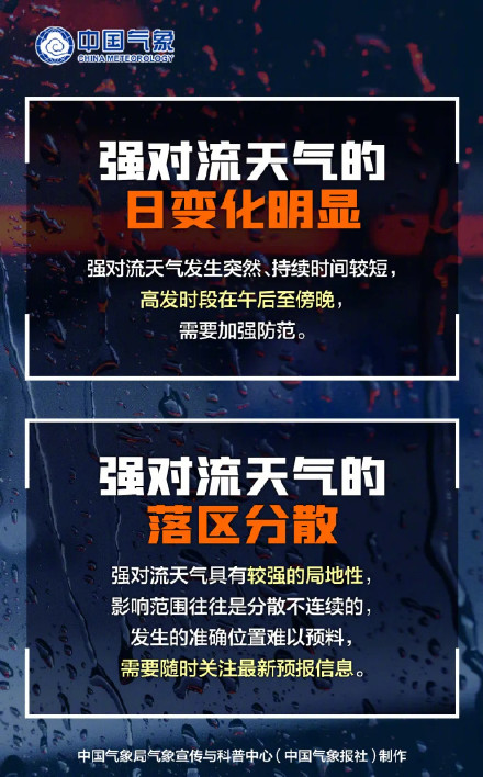 华北东北警惕雷暴大风和冰雹 华北东北警惕雷暴大风和冰雹