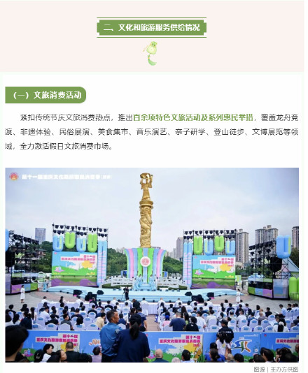 精彩出“粽”!端午假期重庆全市A级景区累计接待游客262万人次 精彩出“粽”!端午假期重庆全市A级景区累计接待游客262万人次
