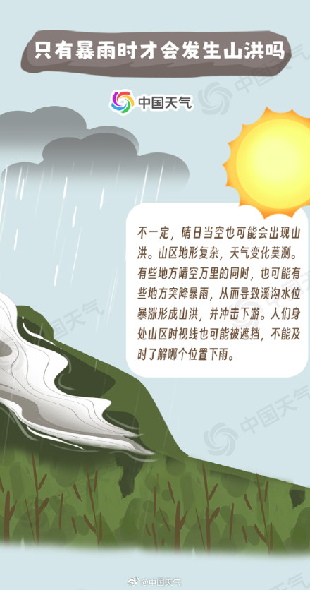 只有暴雨时才会发生山洪吗?一图看懂山洪来袭时如何避险 只有暴雨时才会发生山洪吗?一图看懂山洪来袭时如何避险