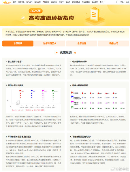 转需!2026高考志愿填报指南来了 转需!2026高考志愿填报指南来了