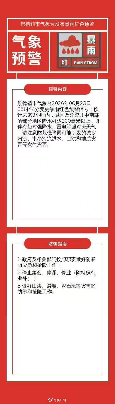 江西景德镇暴雨红色预警 江西景德镇暴雨红色预警