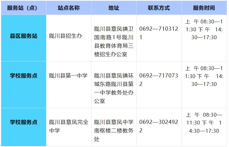 注意!云南省多地公布2026年高考志愿填报服务站(点) 注意!云南省多地公布2026年高考志愿填报服务站(点)