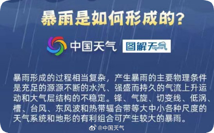 南方进入强降雨集中期 一图掌握暴雨避险手册 南方进入强降雨集中期 一图掌握暴雨避险手册