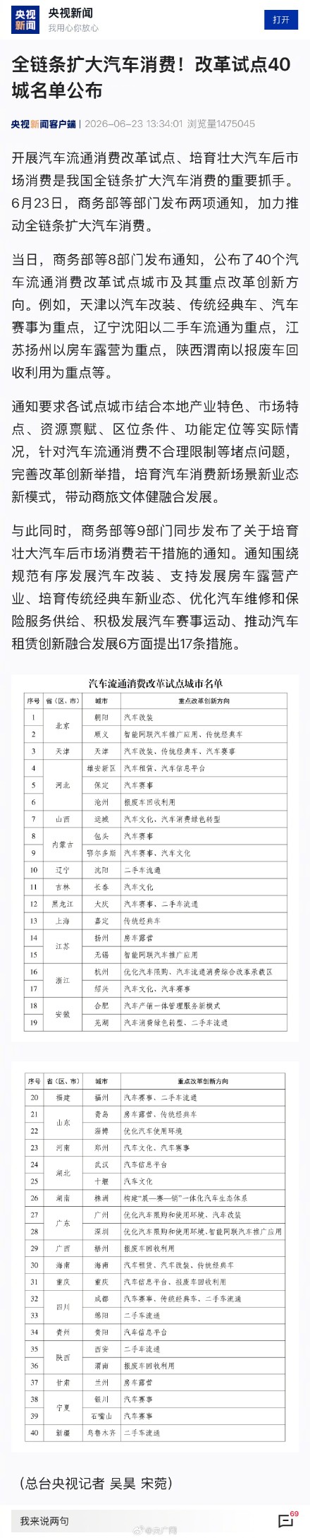 汽车消费改革试点40城名单公布