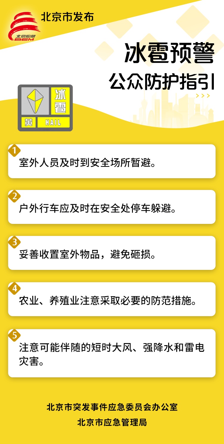 北京多区发布冰雹黄色预警,请市民注意防范—— 北京多区发布冰雹黄色预警,请市民注意防范——