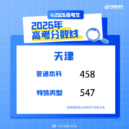 2026天津高考分数线公布