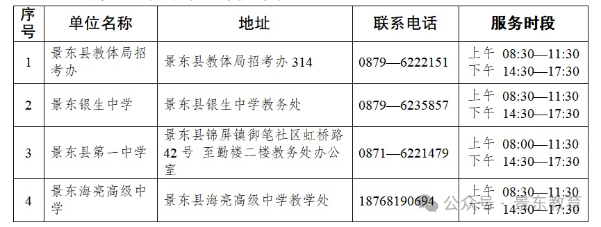 注意!云南省多地公布2026年高考志愿填报服务站(点) 注意!云南省多地公布2026年高考志愿填报服务站(点)