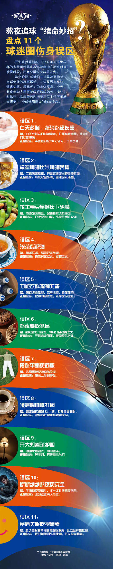 熬夜追球“续命妙招”？盘点11个球迷圈伤身误区