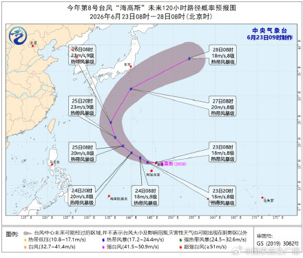 今年第8号台风海高斯生成 未来对我国海域无影响 今年第8号台风海高斯生成 未来对我国海域无影响