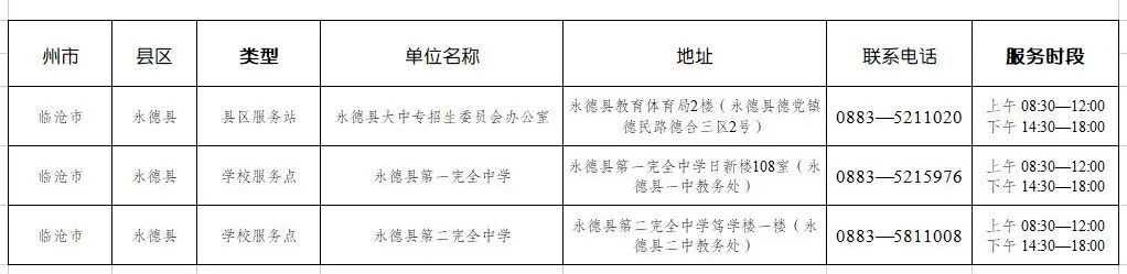注意!云南省多地公布2026年高考志愿填报服务站(点) 注意!云南省多地公布2026年高考志愿填报服务站(点)