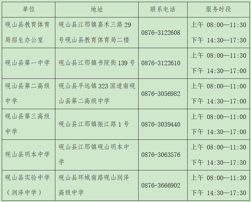 注意!云南省多地公布2026年高考志愿填报服务站(点) 注意!云南省多地公布2026年高考志愿填报服务站(点)