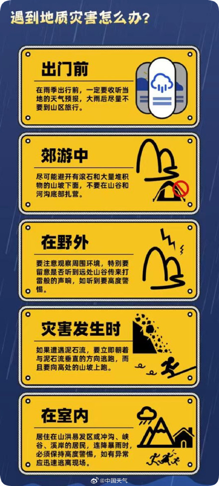 南方进入强降雨集中期 一图掌握暴雨避险手册 南方进入强降雨集中期 一图掌握暴雨避险手册