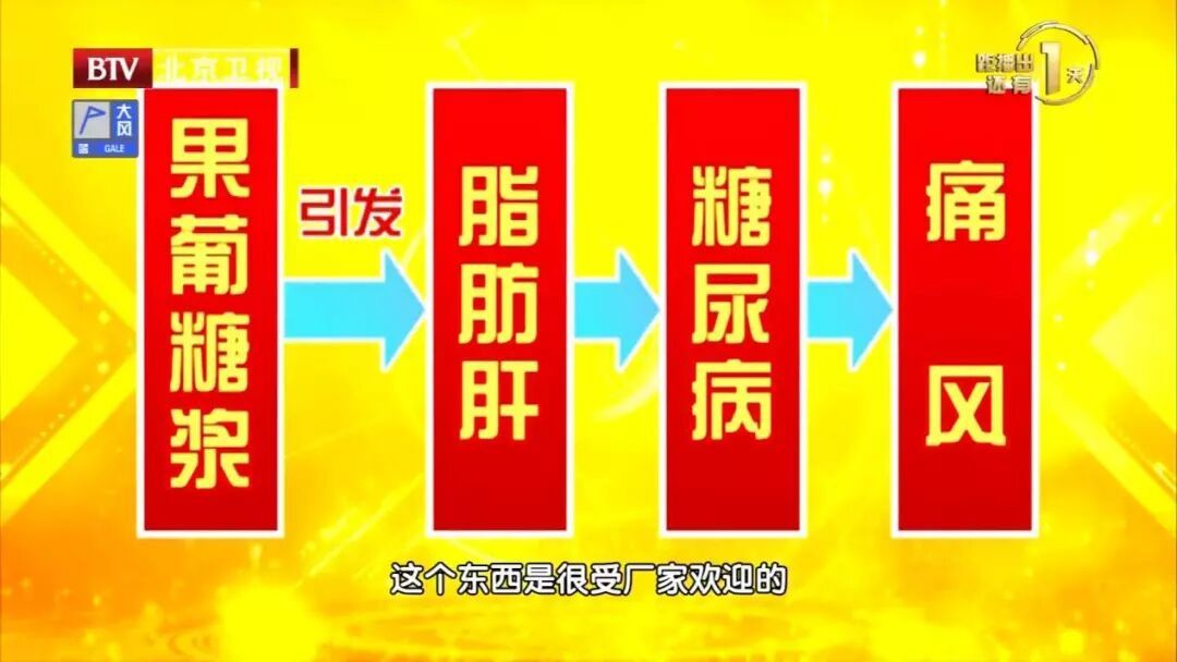 比白糖还可怕的“隐形糖”!伤肝、长胖、升尿酸,你常吃的食物中就有…… 比白糖还可怕的“隐形糖”!伤肝、长胖、升尿酸,你常吃的食物中就有……