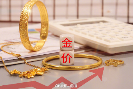 国际金价跌破4100美元