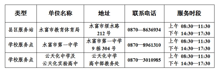 注意!云南省多地公布2026年高考志愿填报服务站(点) 注意!云南省多地公布2026年高考志愿填报服务站(点)