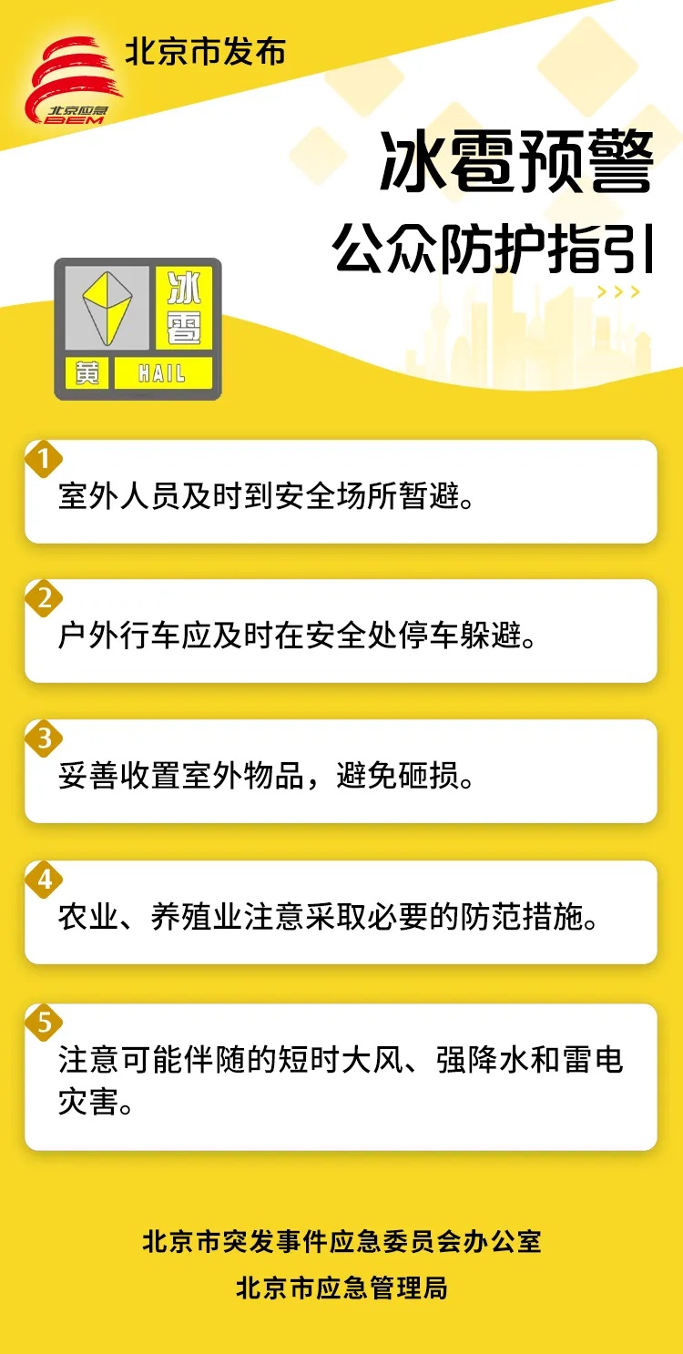 赶紧回家!北京多区发布冰雹黄色预警,请注意防范! 赶紧回家!北京多区发布冰雹黄色预警,请注意防范!
