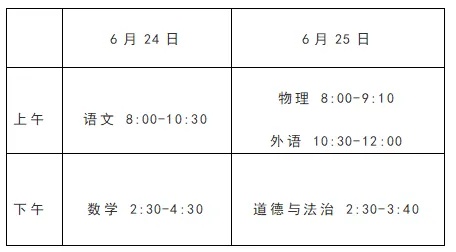 北京中考明天开考,12.6万人报名!记者实地探访—— 北京中考明天开考,12.6万人报名!记者实地探访——