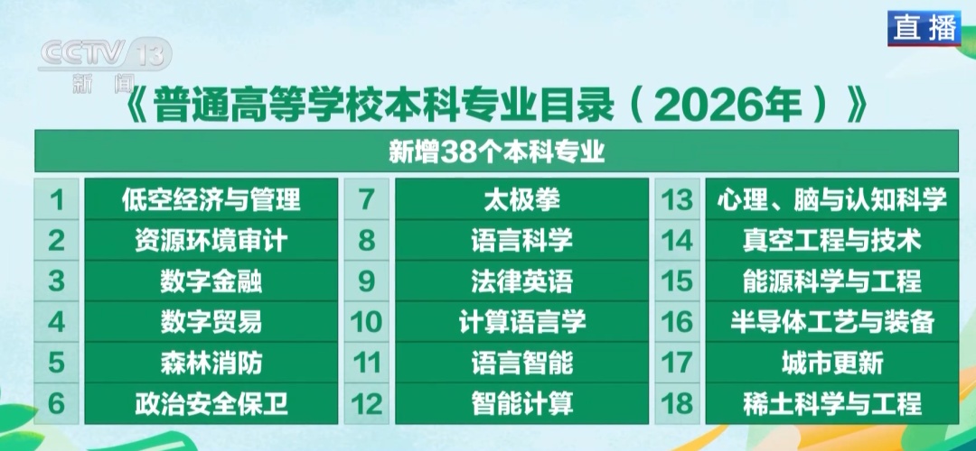 今起多地陆续公布高考分数，填报高考志愿前先看这份指南