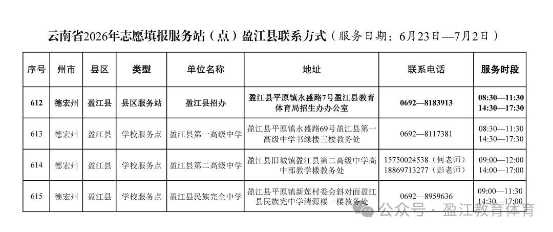 注意!云南省多地公布2026年高考志愿填报服务站(点) 注意!云南省多地公布2026年高考志愿填报服务站(点)