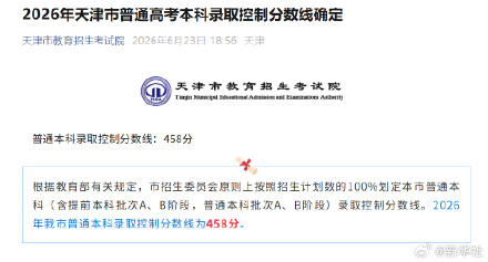 天津市高考分数线公布