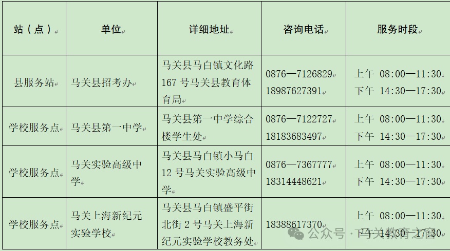 注意!云南省多地公布2026年高考志愿填报服务站(点) 注意!云南省多地公布2026年高考志愿填报服务站(点)