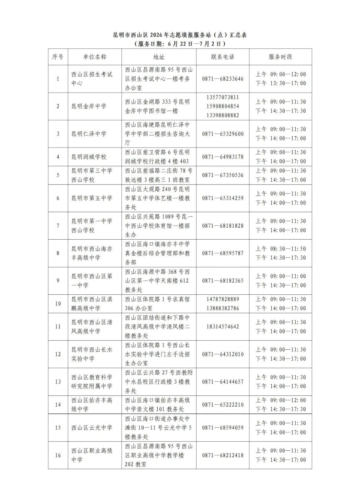 注意!云南省多地公布2026年高考志愿填报服务站(点) 注意!云南省多地公布2026年高考志愿填报服务站(点)