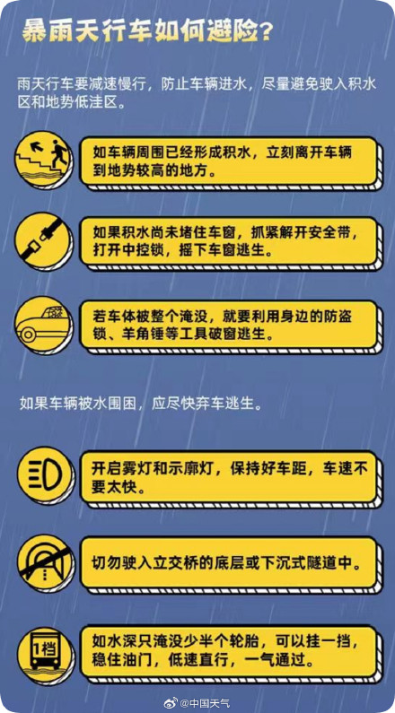 南方进入强降雨集中期 一图掌握暴雨避险手册 南方进入强降雨集中期 一图掌握暴雨避险手册