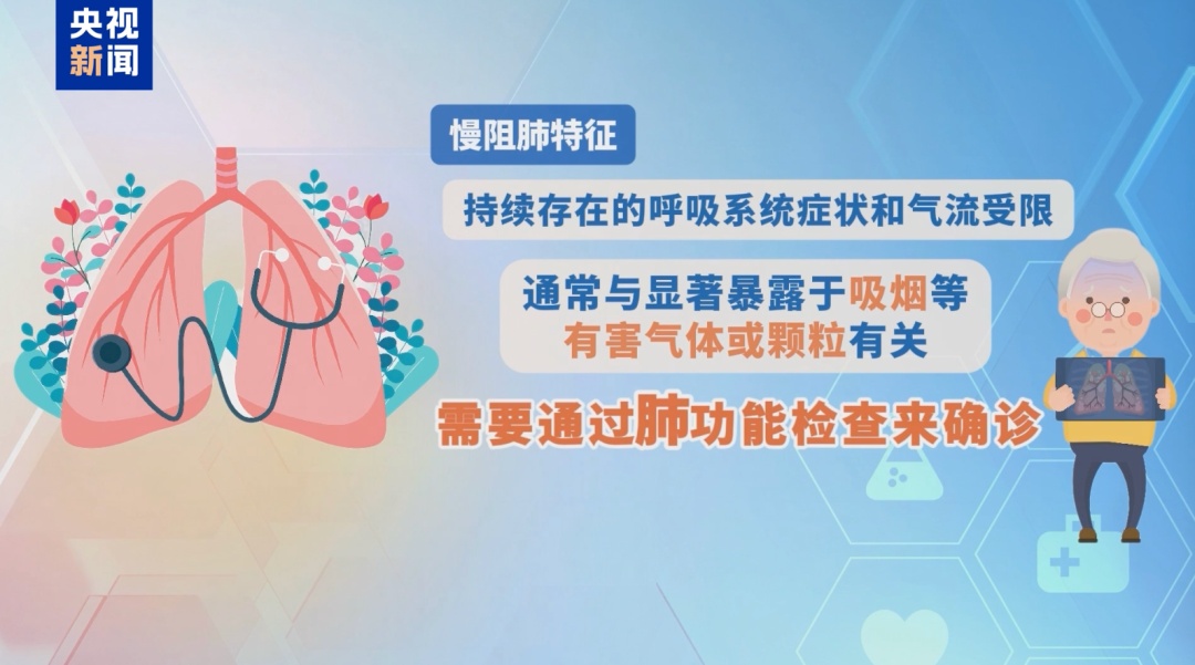 患病人数近1亿!40岁后这个检查建议每年做 患病人数近1亿!40岁后这个检查建议每年做