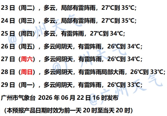 广东录得最高温37.6℃！广州又要“下开水”