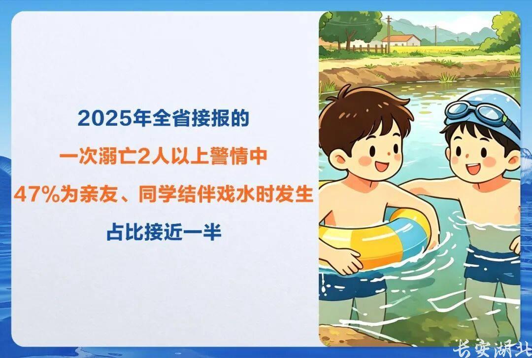 暑假之际,湖北警方揭秘4大溺水错觉 暑假之际,湖北警方揭秘4大溺水错觉