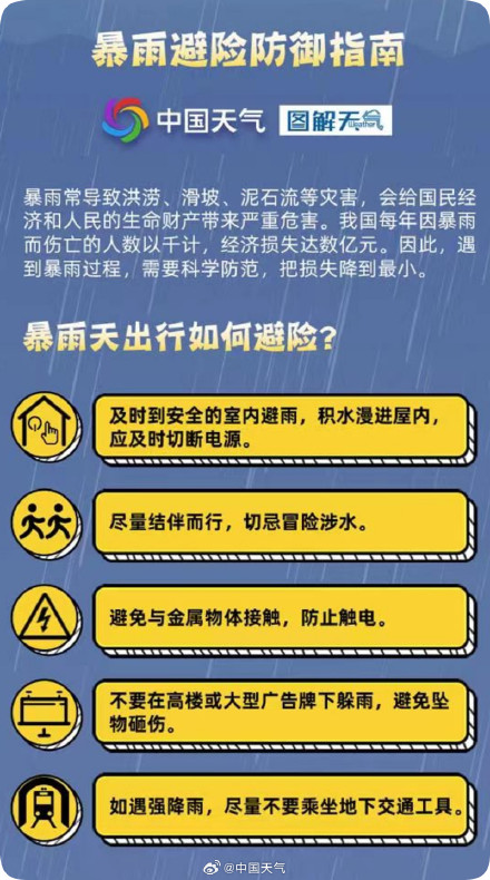 南方进入强降雨集中期 一图掌握暴雨避险手册 南方进入强降雨集中期 一图掌握暴雨避险手册