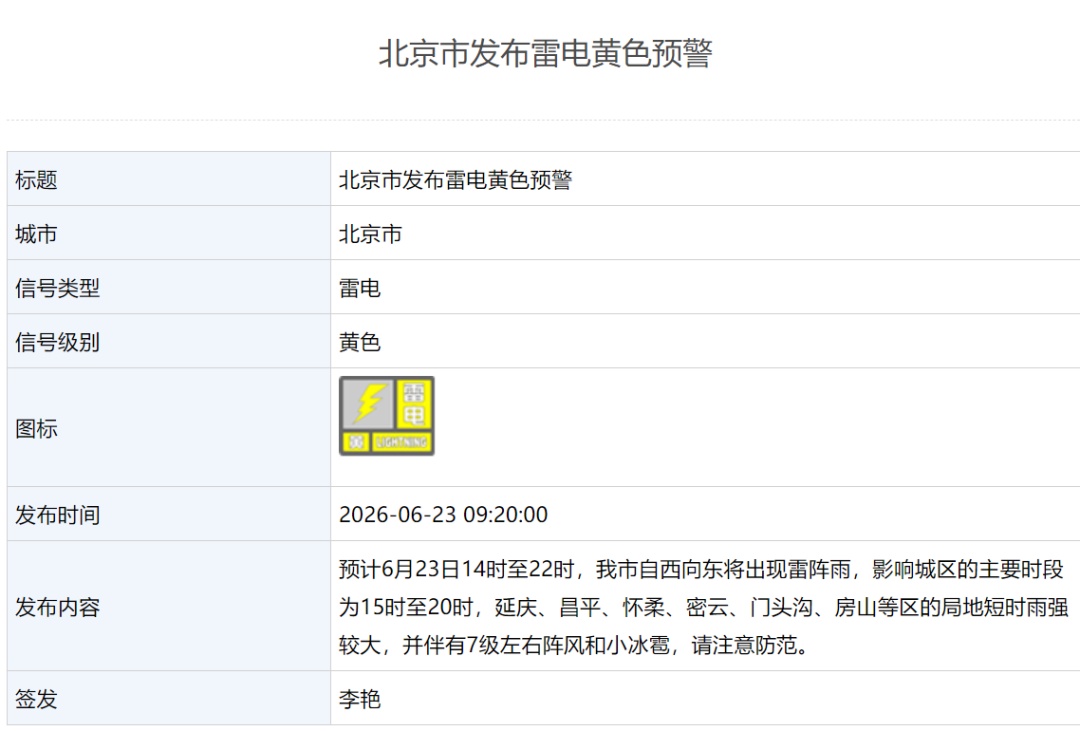 北京发布雷电黄色预警,请市民注意防范 北京发布雷电黄色预警,请市民注意防范