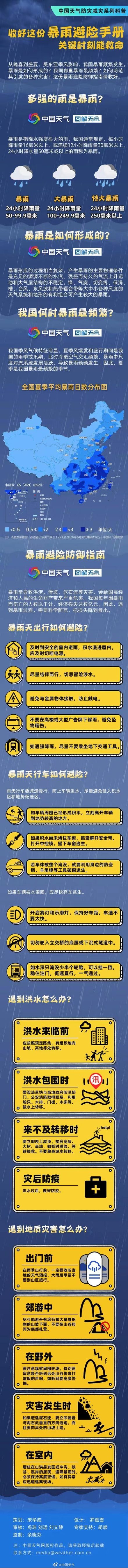 南方进入强降雨集中期 一图掌握暴雨避险手册 南方进入强降雨集中期 一图掌握暴雨避险手册