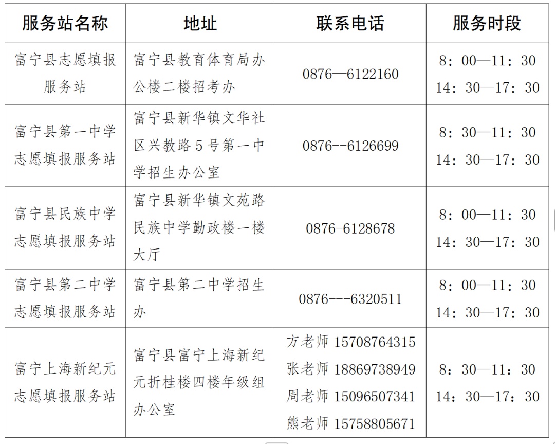 注意!云南省多地公布2026年高考志愿填报服务站(点) 注意!云南省多地公布2026年高考志愿填报服务站(点)
