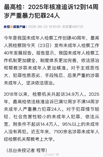 最高检:2025年核准追诉12到14周岁严重暴力犯罪24人 最高检:2025年核准追诉12到14周岁严重暴力犯罪24人