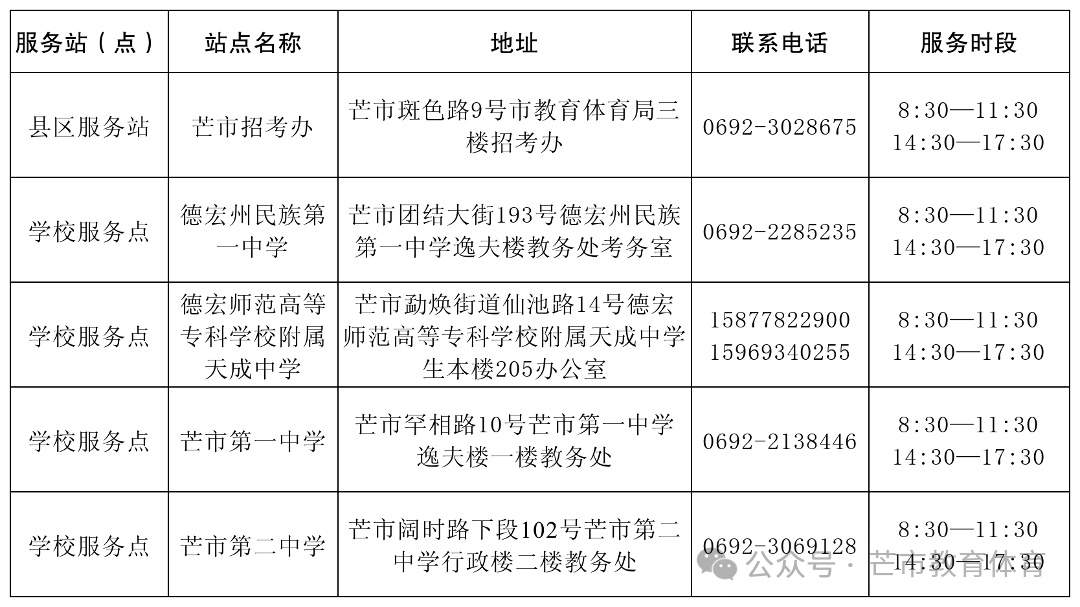 注意!云南省多地公布2026年高考志愿填报服务站(点) 注意!云南省多地公布2026年高考志愿填报服务站(点)