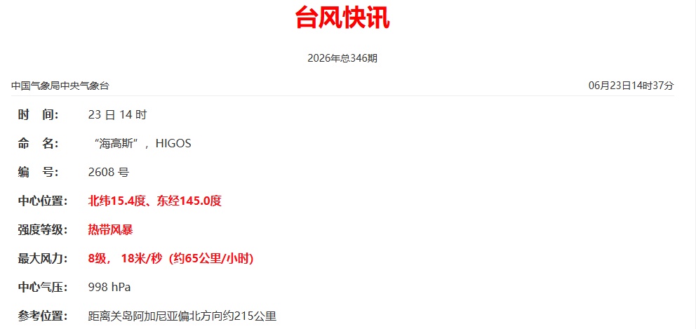 “双台共舞”！大雨、暴雨即将抵达福州！