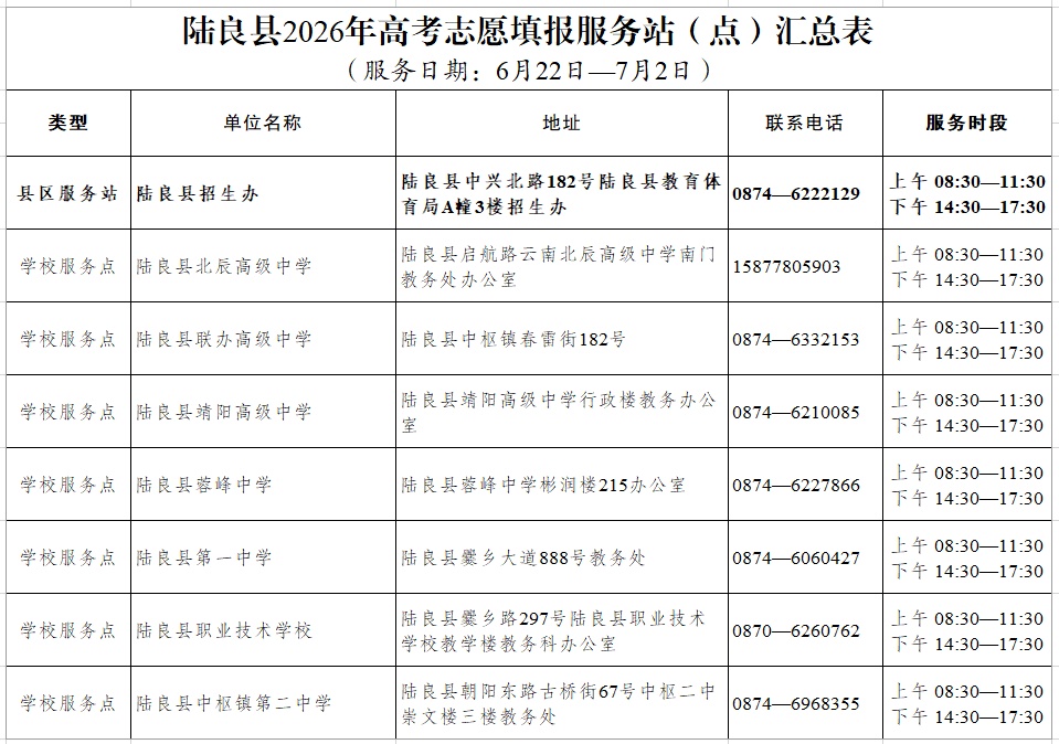 注意!云南省多地公布2026年高考志愿填报服务站(点) 注意!云南省多地公布2026年高考志愿填报服务站(点)