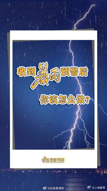 收到暴雨预警后,你该怎么做? 收到暴雨预警后,你该怎么做?