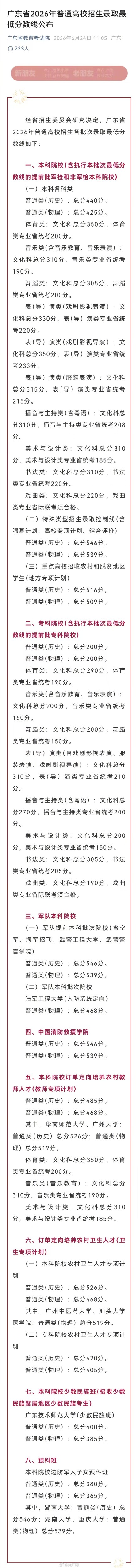 广东2026年高考分数线公布