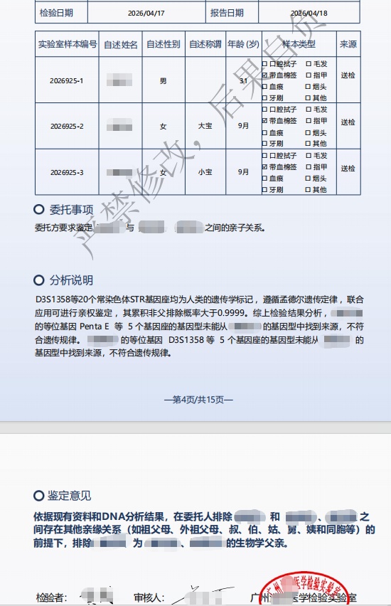 结婚八年,三个女儿竟然都不是亲生骨肉?一男子看别人的新闻,决定去做亲子鉴定 结婚八年,三个女儿竟然都不是亲生骨肉?一男子看别人的新闻,决定去做亲子鉴定