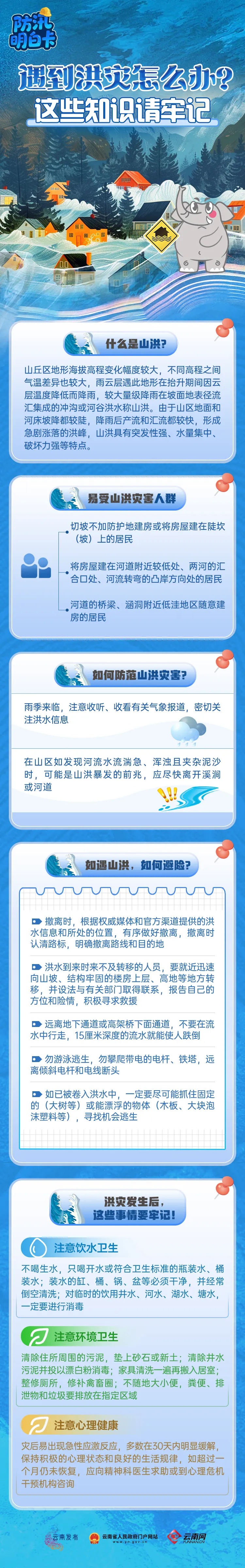 @云南人 注意防范!强降雨将至,持续5天 @云南人 注意防范!强降雨将至,持续5天