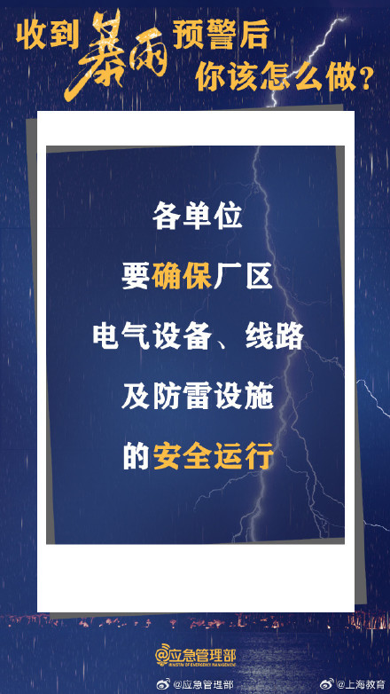 收到暴雨预警后,你该怎么做? 收到暴雨预警后,你该怎么做?