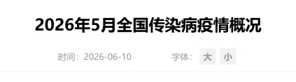 手足口病高发!别只盯着疱疹,真正危险的是这些信号→ 手足口病高发!别只盯着疱疹,真正危险的是这些信号→
